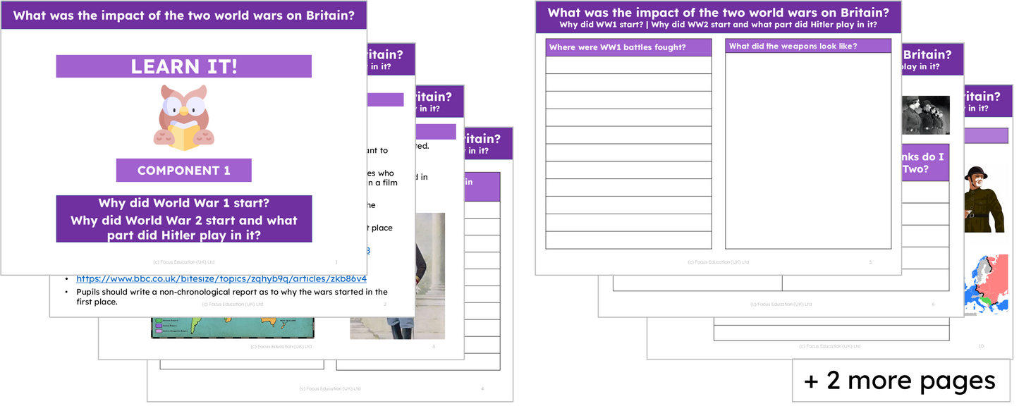 History Y6: What was the impact of the two world wars on Britain?
