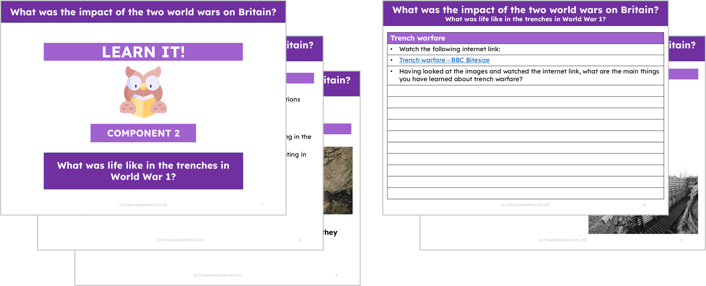 History Y6: What was the impact of the two world wars on Britain?