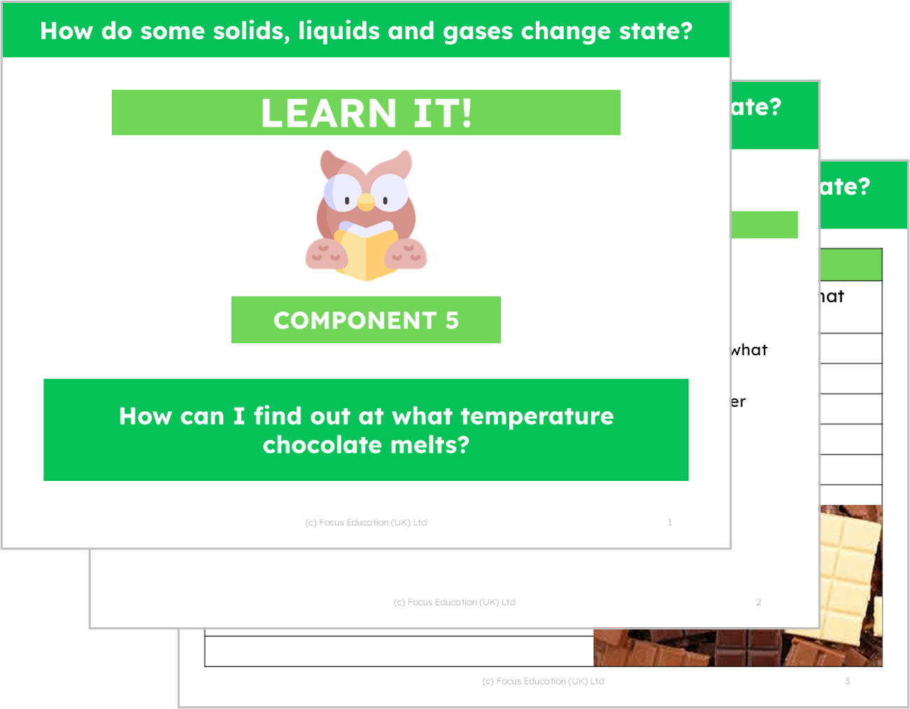 Science Y4: How do some solids, liquids and gases change state?