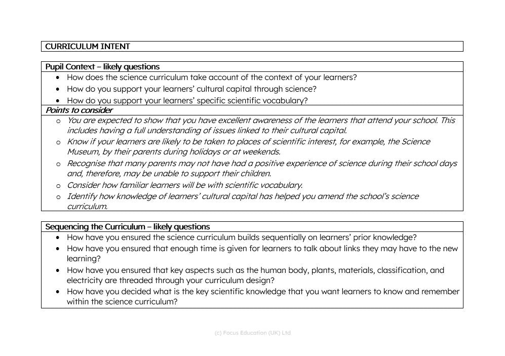 Preparing for Inspection - as a Subject Lead