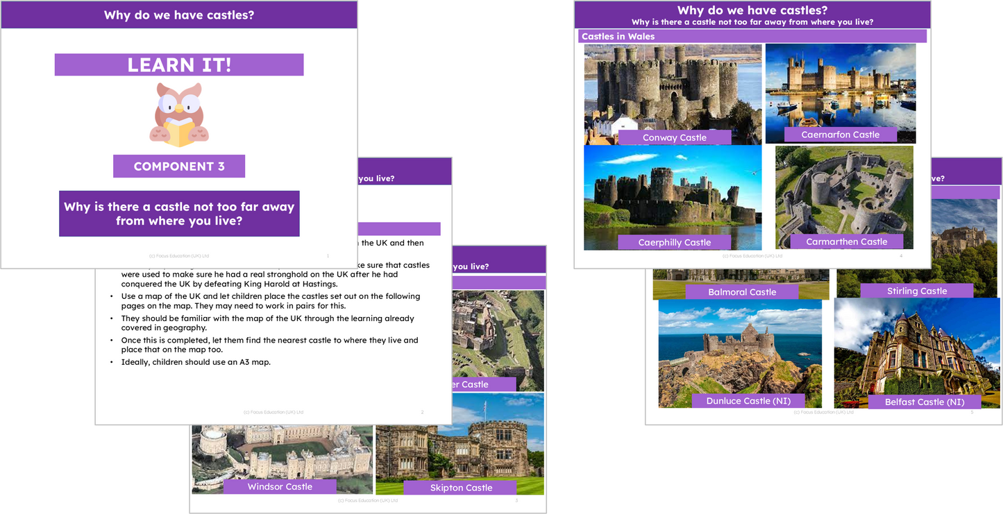 History Y1: Why do we have castles?