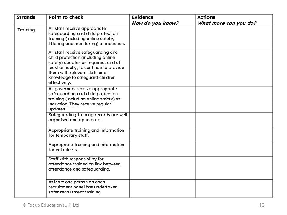 Safeguarding and Child Protection Audit (Download)