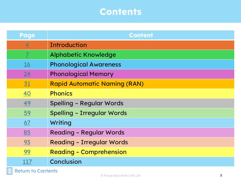 The Impact of Dyslexia on Literacy Development: Strategies to Support Learners