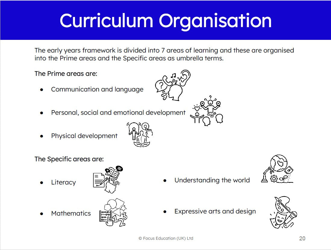 The Early Years Guide for Subject Leaders