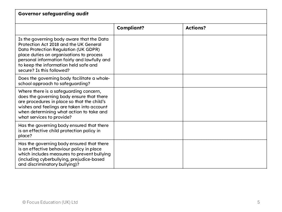 Safeguarding: Responsibilities of Governing Bodies and Proprietors (Download)