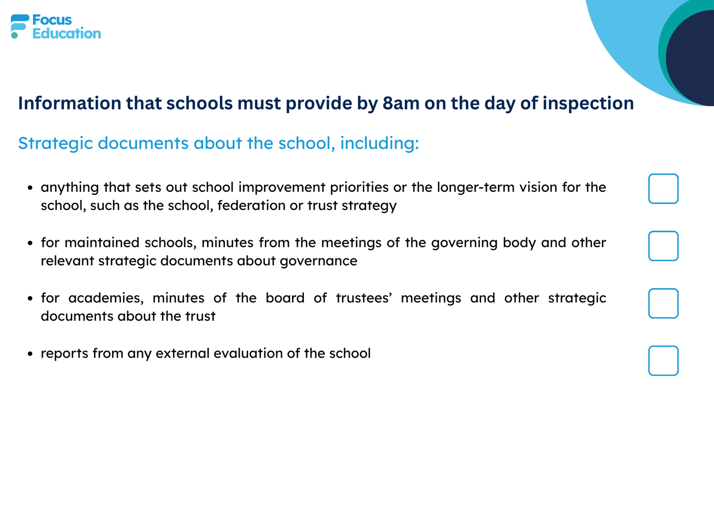 Information that schools must provide by 8am on the day of inspection (Free Download)