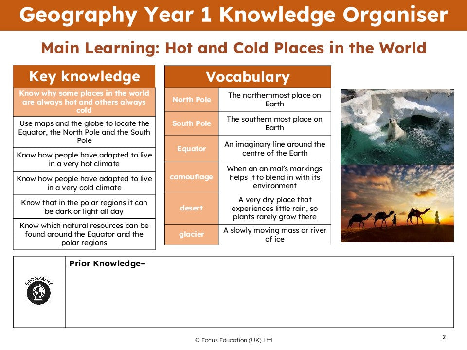 Geography Knowledge Organisers