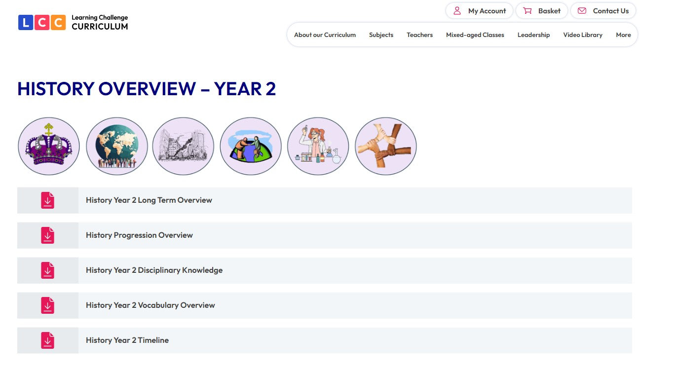 Learning Challenge CURRICULUM (LCC)