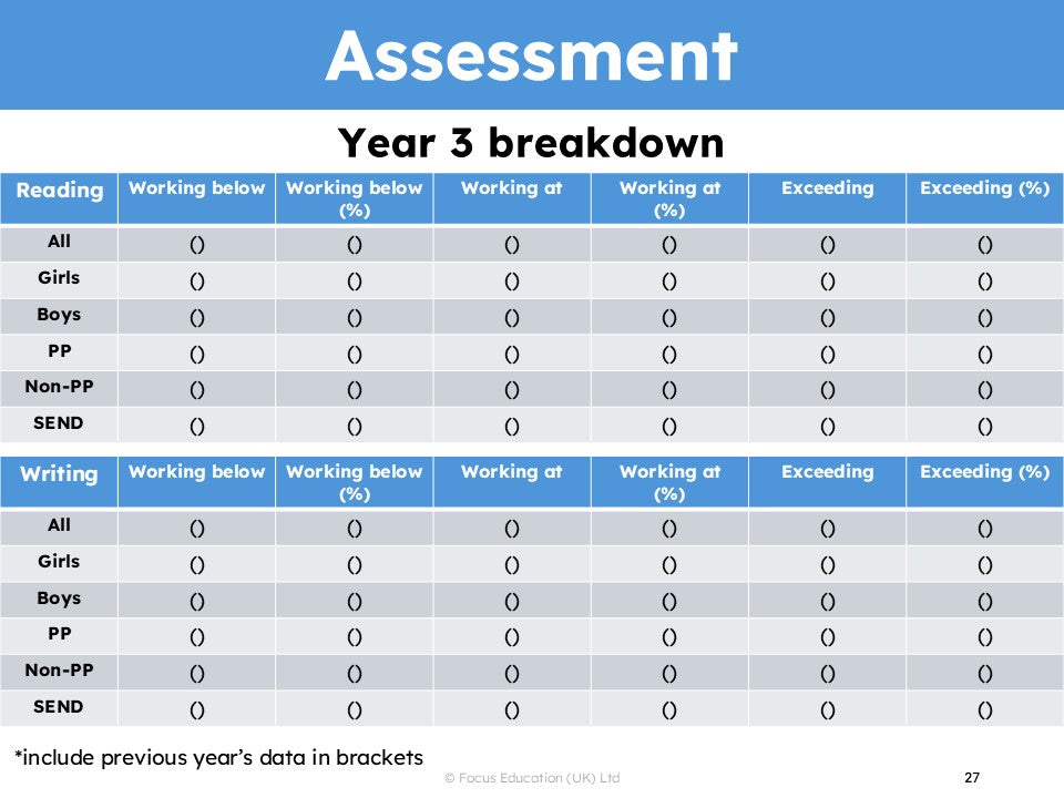 Leaders Report (Download)
