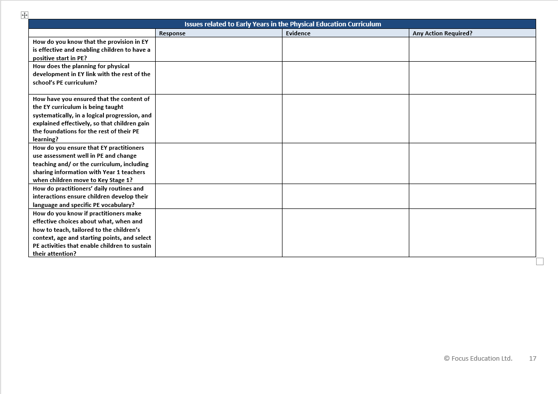 Subject Specific Audits for Subject Leaders (Downloads)