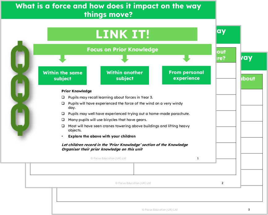 Science Y5: What is a force and how does it impact the way things move?
