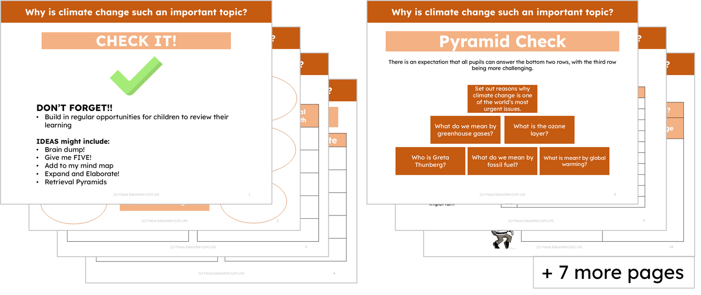 Geography Y6: Why is climate change such an important topic?