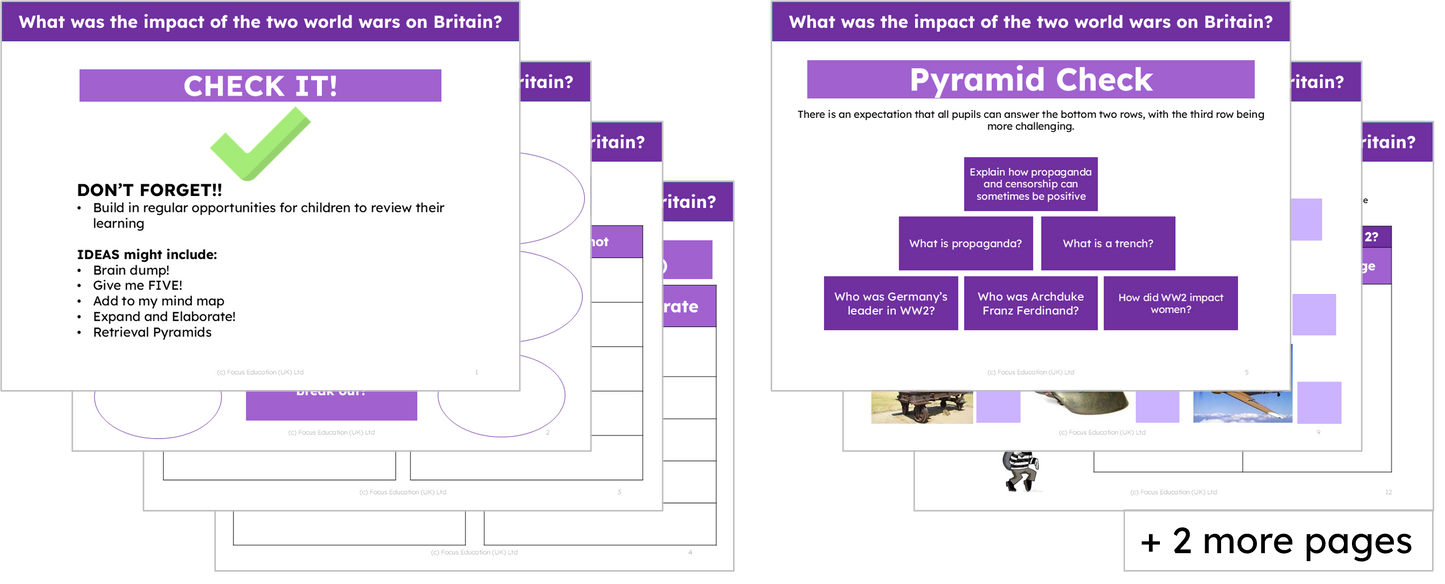 History Y6: What was the impact of the two world wars on Britain?