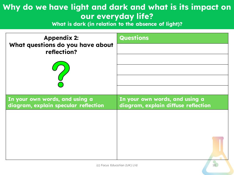 Science Scheme of Work - YEAR 6 UNITS