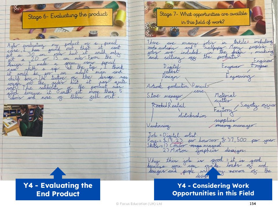 Raising Expectations across the Primary Curriculum: Identifying ‘Sticky Knowledge’