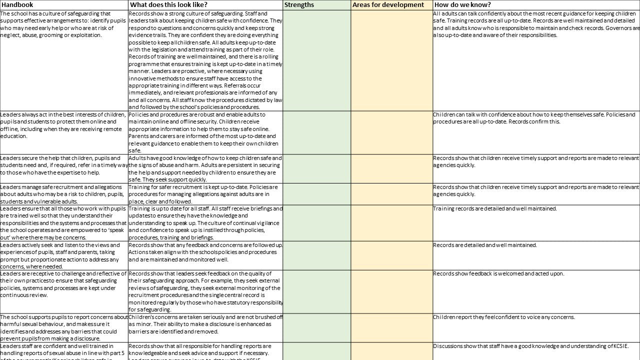 Efficient and Effective School Audit (Download)