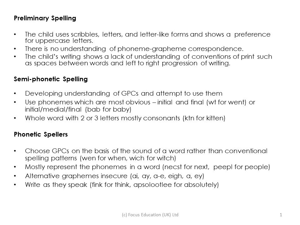 Improving Spelling: Strategies for Raising Standards in Spelling