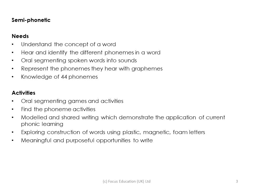 Improving Spelling: Strategies for Raising Standards in Spelling