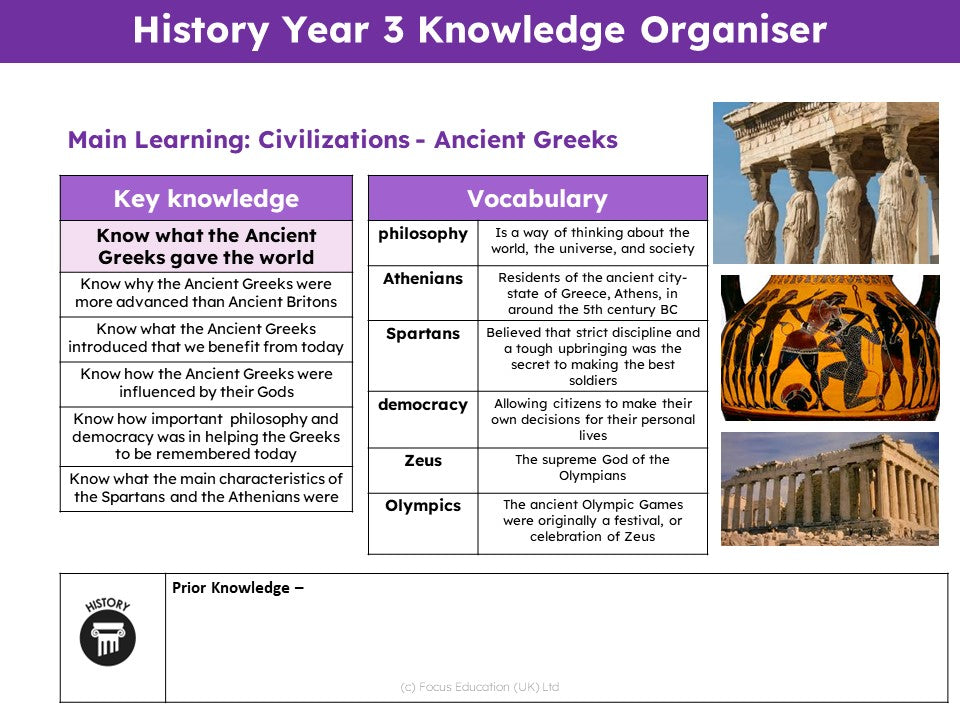 History Scheme of Work - YEAR 3 UNITS