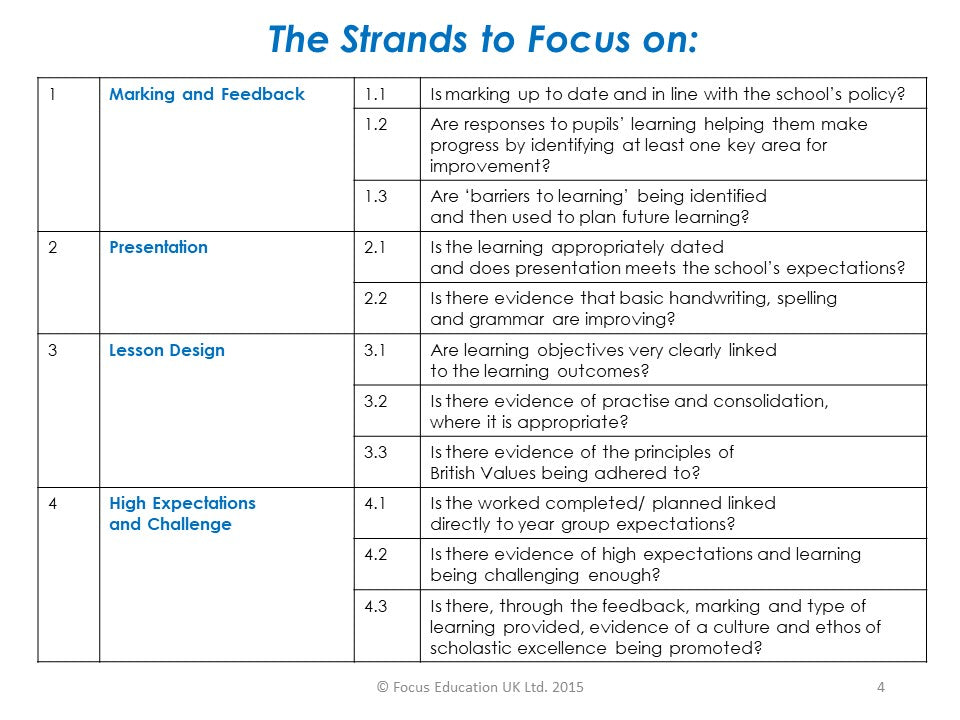 Making Book Scrutiny More Meaningful