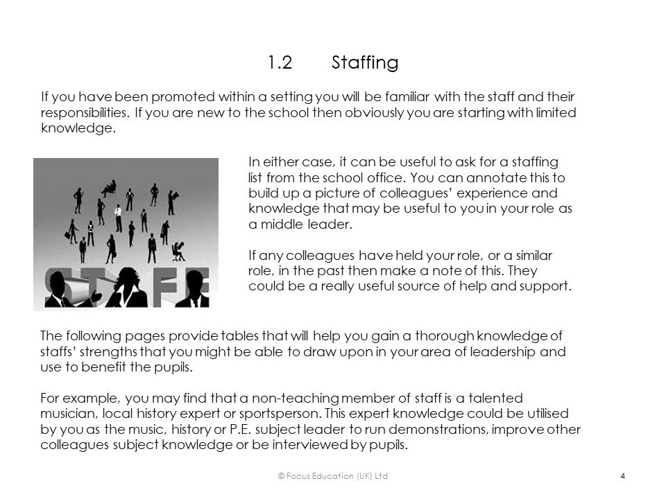 Middle Leaders Toolkit