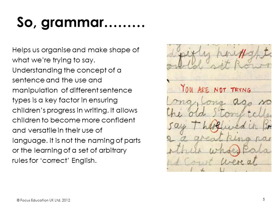 Grammar Writing Right
