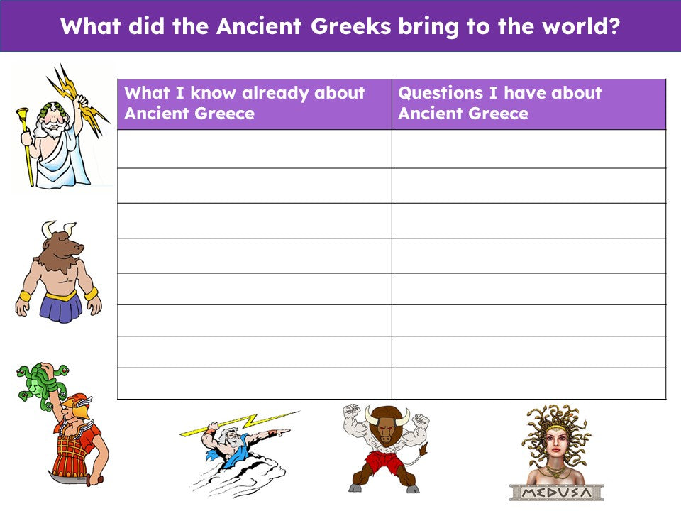 History Scheme of Work - YEAR 3 UNITS