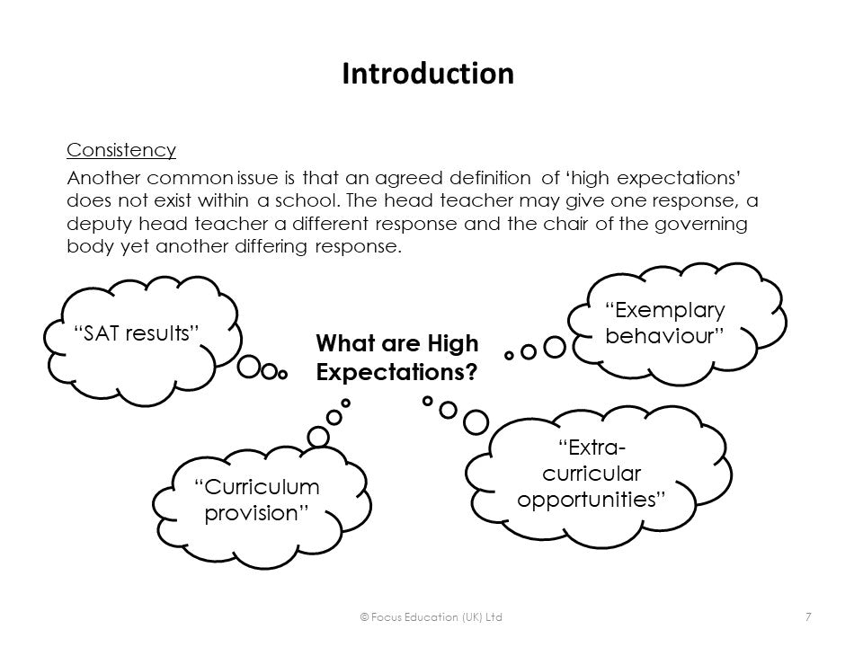 Defining High Expectations in Your School