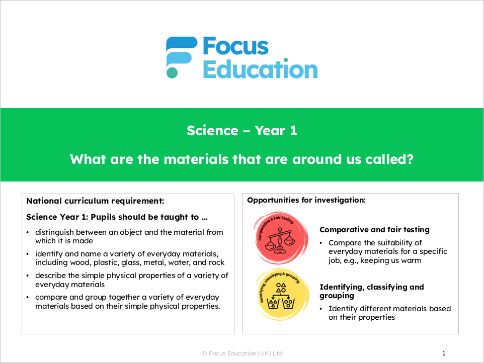 Science Y1: What are the materials around us called?