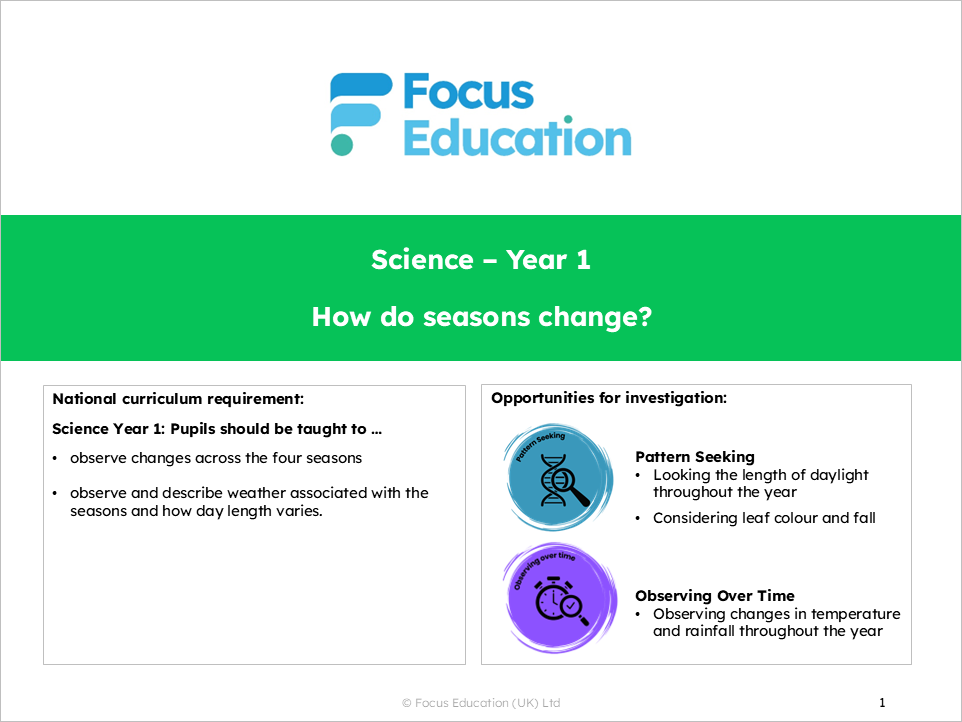 Science Y1: How do seasons change?