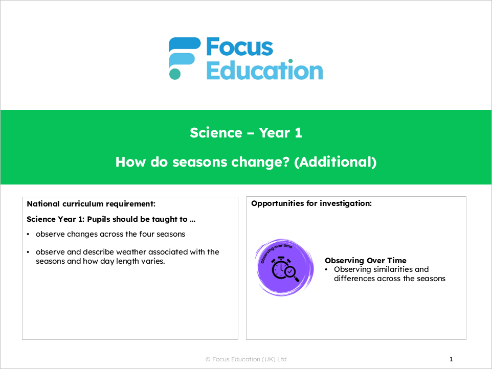 Science Y1: How do seasons change? (Additional)