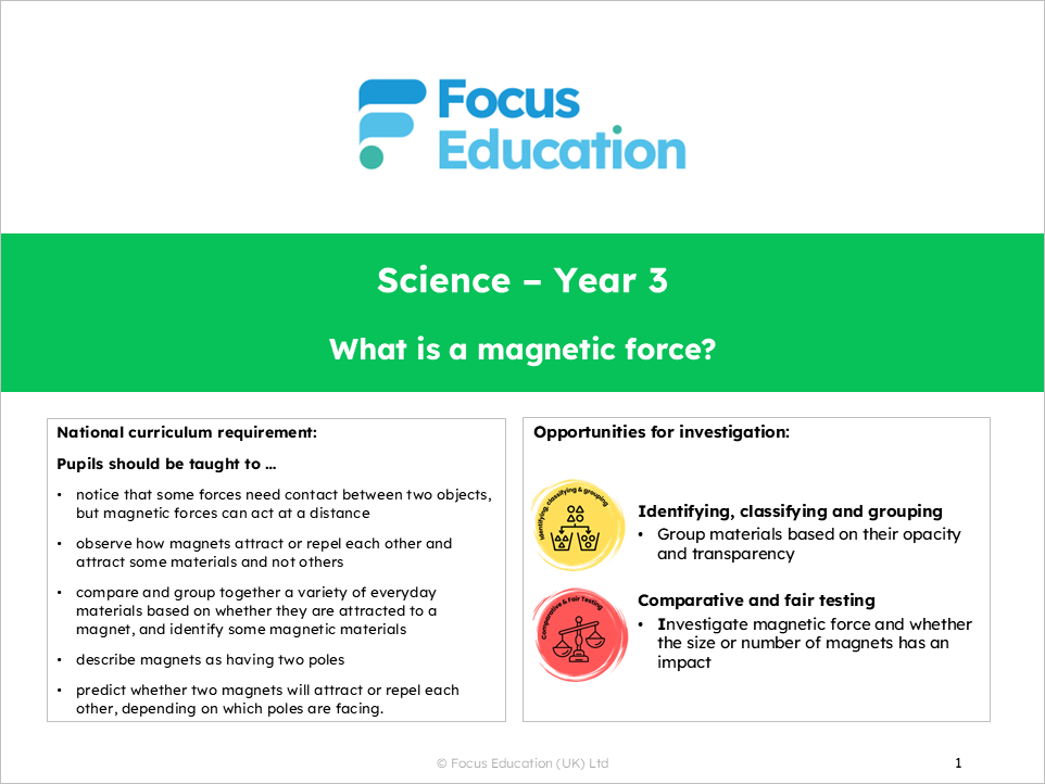 Science Y3: What is a magnetic force?