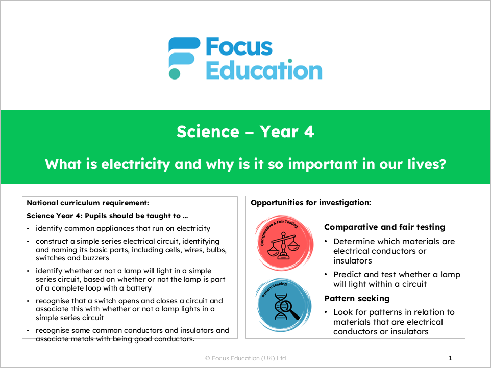 Science Y4: What is electricity and why is it so important in our lives?