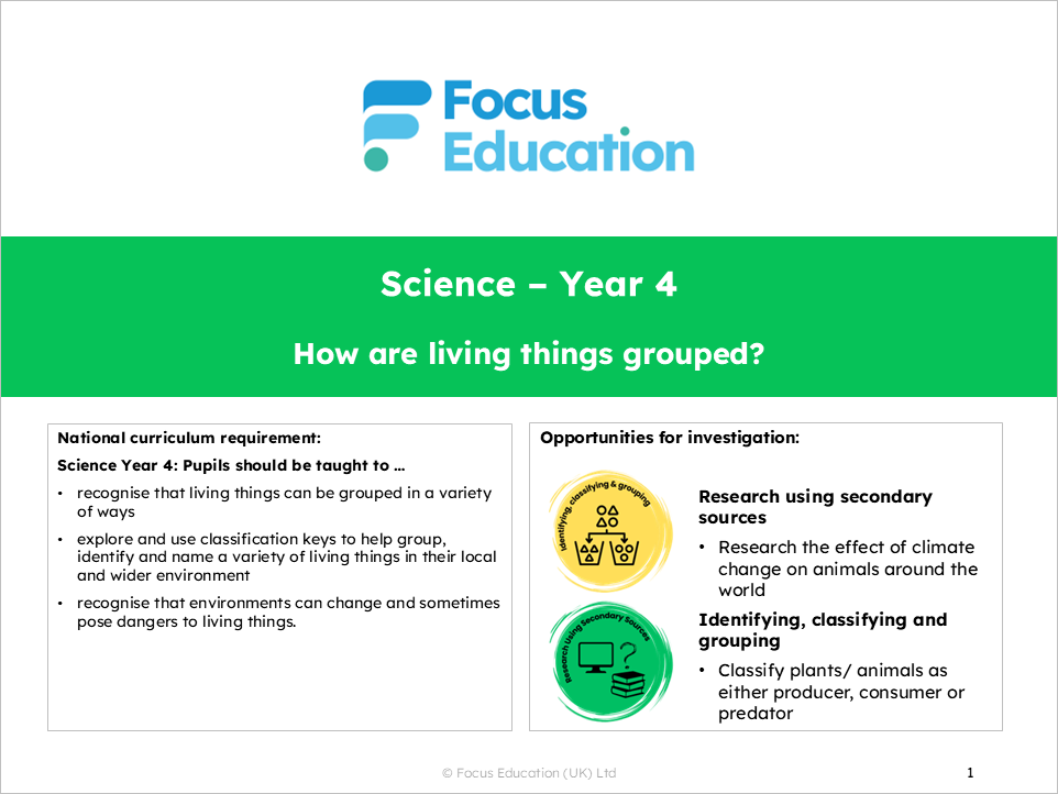 Science Y4: How are living things grouped?