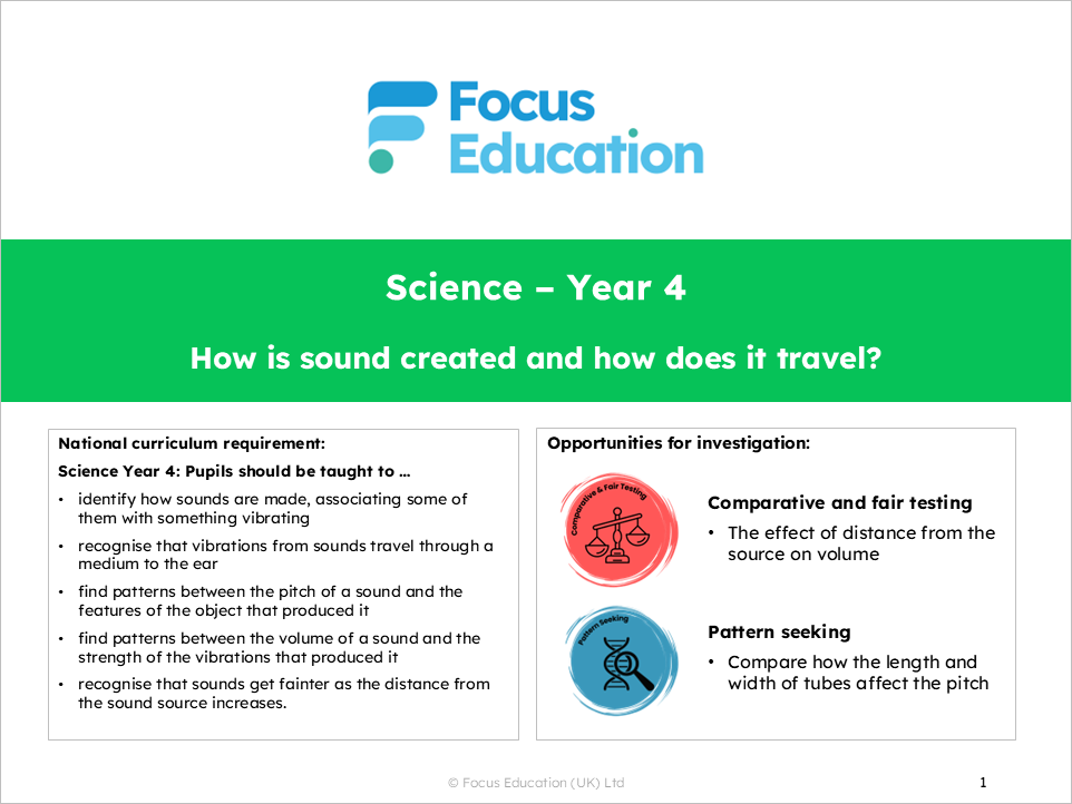 Science Y4: How is sound created and how does it travel?