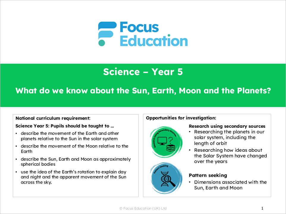 Science Y5: What do we know about the Sun, Earth, Moon and Planets?