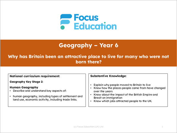 Geography Y6: Why has Britain been an attractive place to live for many who were not born there?