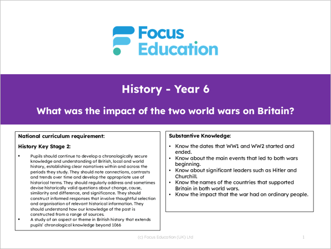 History Y6: What was the impact of the two world wars on Britain?