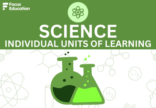 Science Individual Units of Learning