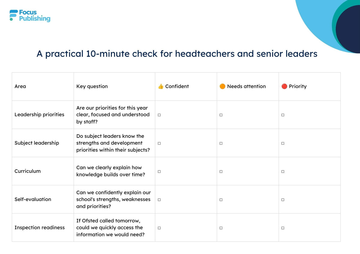 September Leadership Check: 5 Things Every Primary School Leader Should Check (Free Download)