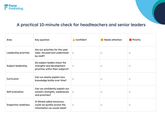 September Leadership Check: 5 Things Every Primary School Leader Should Check (Free Download)