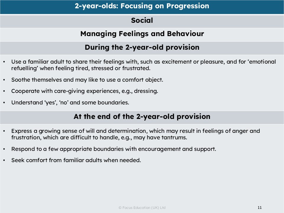 Progression from 2 to 5 years of age