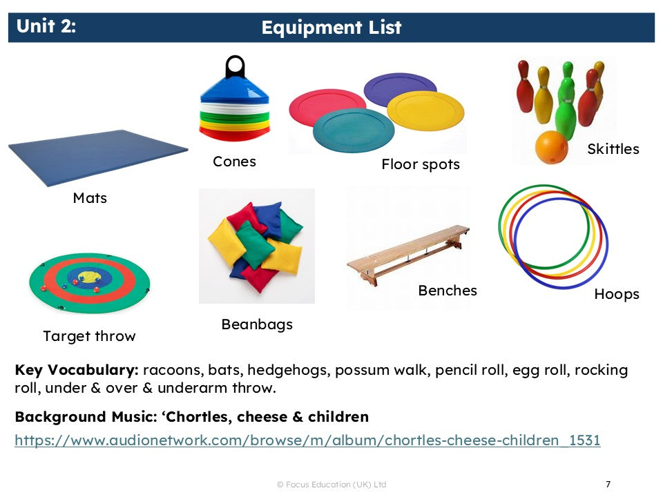 Teaching PE in Nursery: A Scheme of Work for Children 36-48 Months