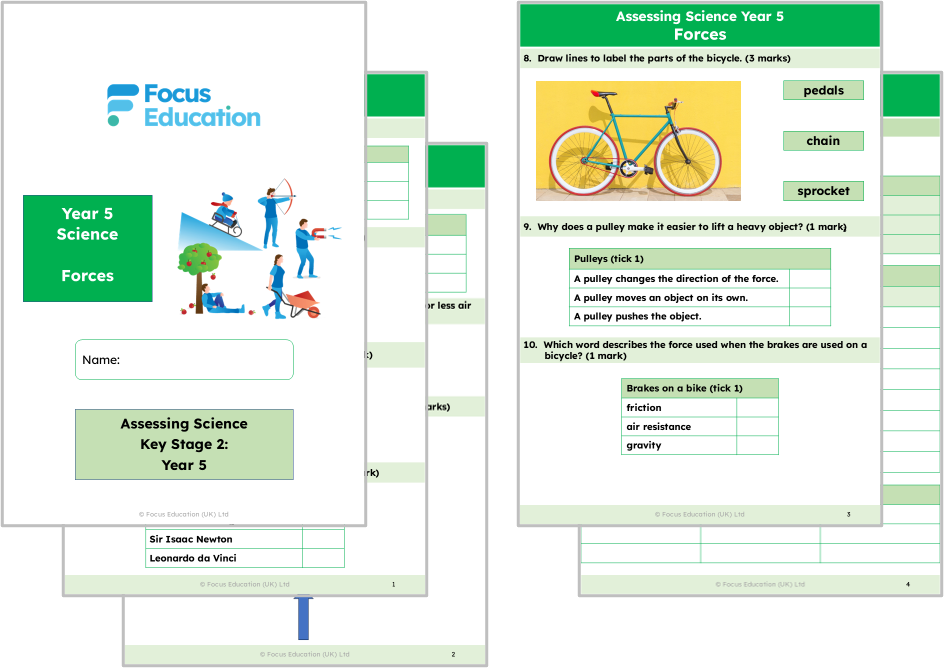 Science Y5: What is a force and how does it impact the way things move?