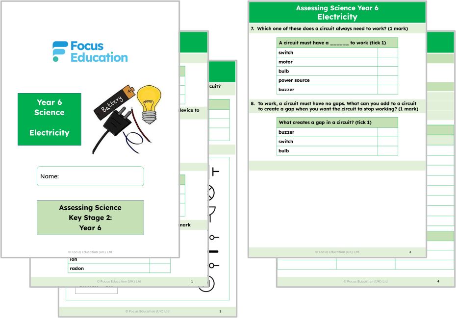 Science Y6: How does electricity work and how does its power vary?