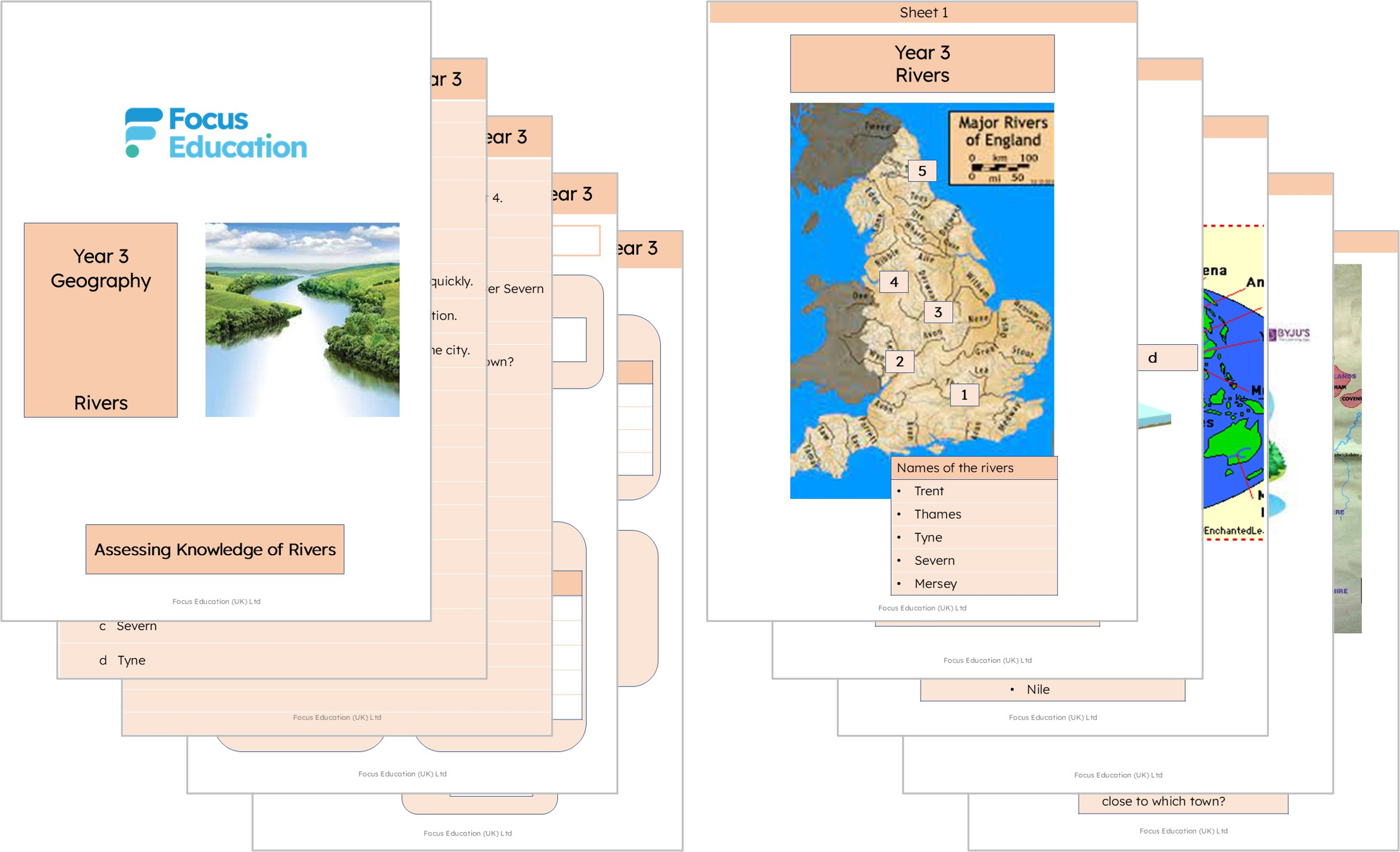 How To Rivers Form Geography Y3: How Rivers Form | Scheme of Work – Focus Education