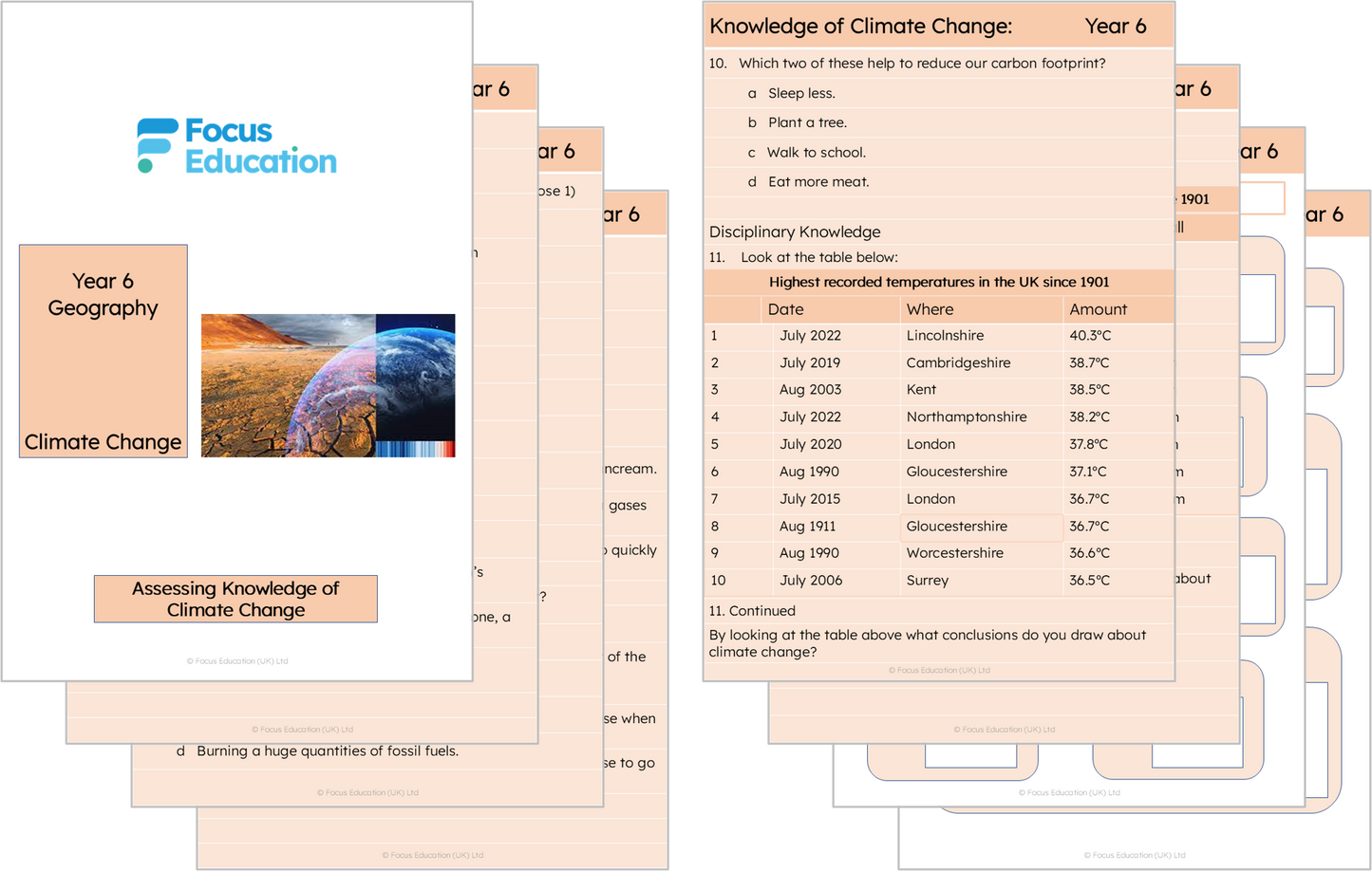 Geography Y6: Why is climate change such an important topic?
