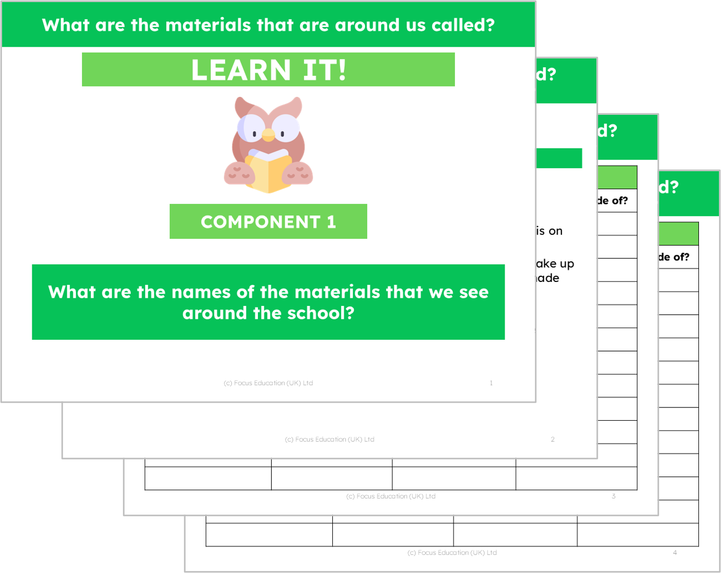 Science Y1: What are the materials around us called?