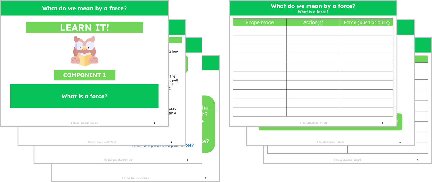Science Y3: What do we mean by a force?