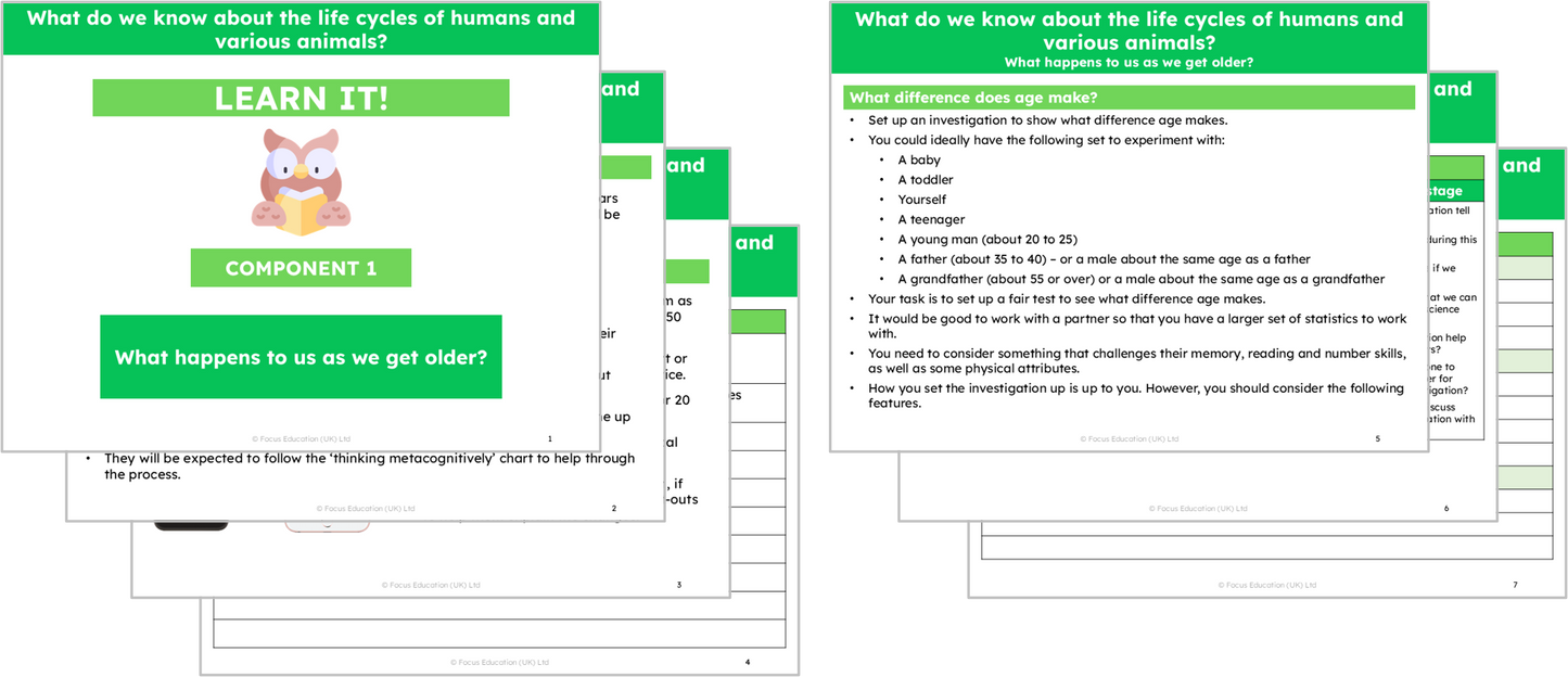 Science Y5: What do we know about the life cycles of humans and various animals?